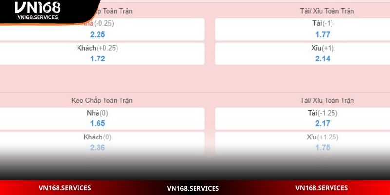 Cách tính tiền kèo và ví dụ minh họa